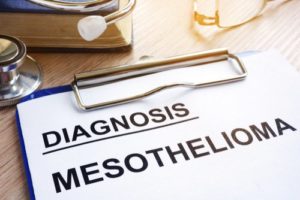 What Are the First Signs of Mesothelioma?